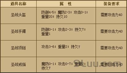 战士圣战套装