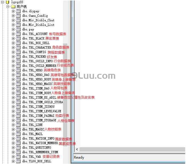 查询数据库用户信息 - 服务器数据查看实操教程 查询数据库用户信息 - 服务器数据查看实操教程